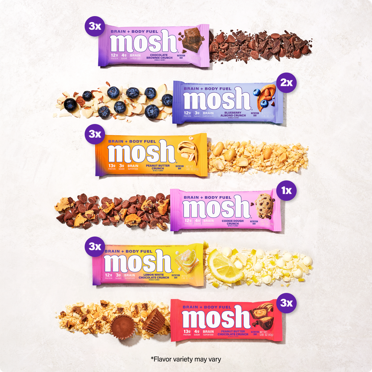 Can a Protein Bar Actually Make You Smarter?